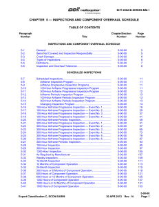 206-MM-CH05 -  INSPECTIONS AND COMPONENT OVERHAUL SCHEDULE