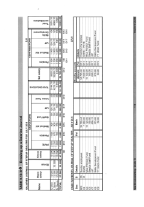 Memo-Salaries-W-9.18