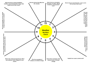 weather   revision clock