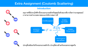 ExtraAssignment