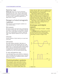 analogue digital signal - electromagnetic spectrum