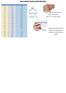 Come scegliere la misura dell'anello