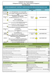 POLO Singapore: OWWA, Contract Verification, OEC Process