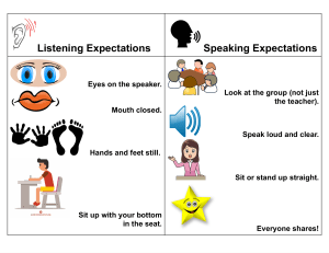 ListeningandSpeakingExpectations-1