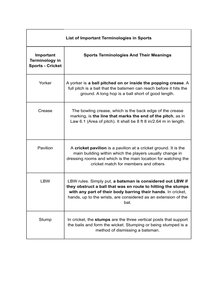 sport-terminologies