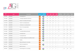 Academic Journal Guide: Accounting, Business, Economics