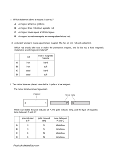 Simple Phenomena of Magnetism (Multiple Choice) QP