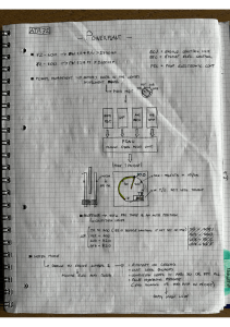 ATR Powerplant 