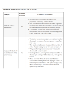 Chem - Option Topic