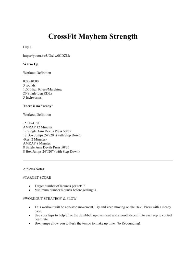 CrossFit-Mayhem-Strength