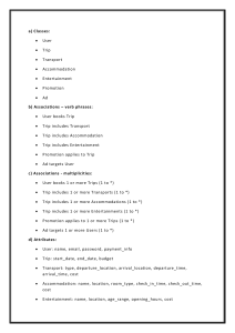 Trip Booking System Class Diagram