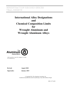 Aluminium Alloy Designations