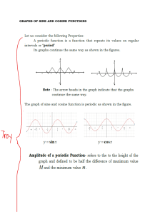 GRAPHS-OF-SINE-AND-COSINE-FUNCTIONS