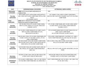 ND 1  & HND 1 EXAM COURSES