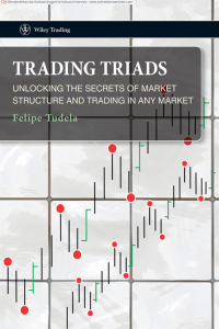 1.Trading triads   unlocking the secrets of market structure and trading in any market ( PDFDrive )-1-50.en.id