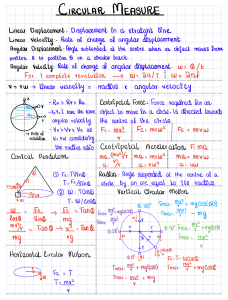 A2 Physics Summary