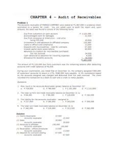 Audit of Receivables Practice Problems