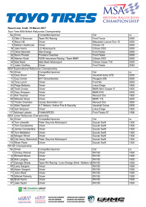 Corft BRX Entry List