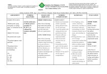 Nursing Care Plan: Activity Intolerance in Pediatric Patient