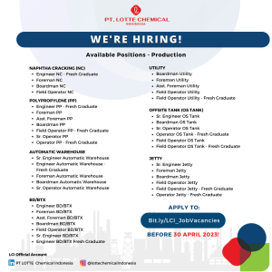List of Job Vacancies LCI-1 (1)