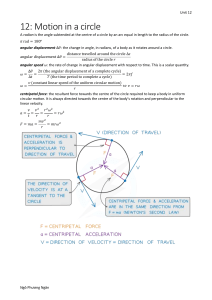 A2 Physics shorten notes