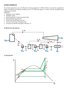 Ideal Regenerative Cycle - Sample Problem (2)