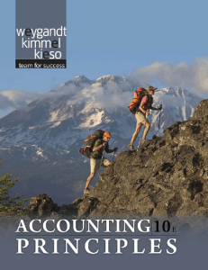 Accounting Principles