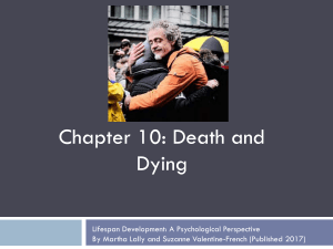 LESSON-10 DEATH AND DYING