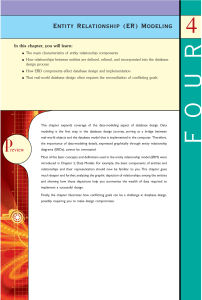 Entity Relationship Modeling in Database Design