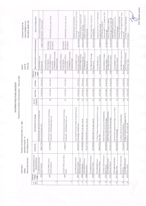 BE Computer - 2019 Course - LP VI (1)