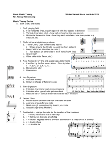 BOS KNL Music Theory