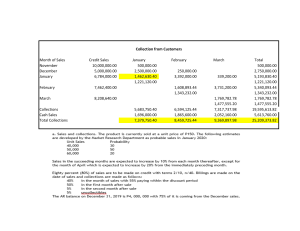 Lecture-Budgeting p1 collection