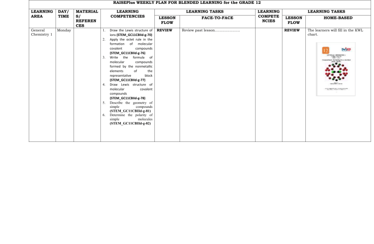 Raise Plus General Chem Istry 1 Grade 12 W2