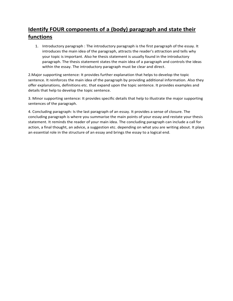Components Of A Body Paragraph 230216 185056