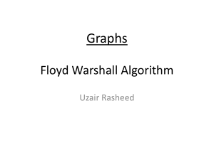 Floyd Warshal Graphs