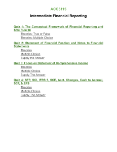 ACC5115-Intermediate-Financial-Reporting