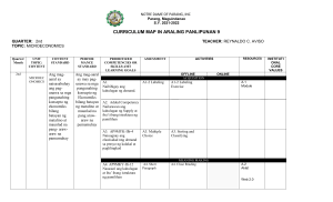 Curriculum Map Aral. Pan. 2nd quarter