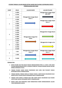 ATURAN LALUAN MURID KETIKA HADIR DAN PULANG