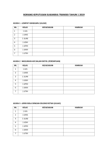 BORANG MARKAH SUKANEKA TRANSISI TAHUN 1