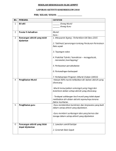 LAPORAN TAHUNAN AKTIVITI KOKURIKULUM TAHUN 2018
