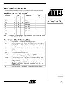 Atmel 8051 Microcontroller Instruction Set
