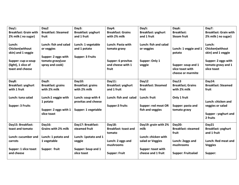 28 DAY DIET