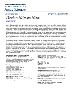 Chemistry Major Sheet
