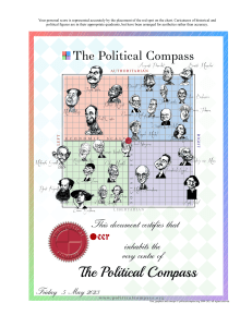 Political Compass Certificate 2752