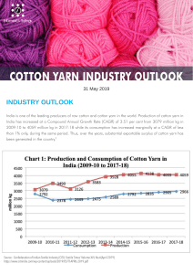 Cotton Yarn 31.05.2019