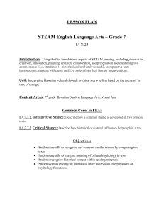 LESSON PLAN STEAM English Language Arts  Grade 7