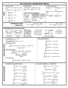 AP Calculus AB Review Sheet