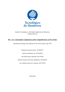 M3 - A1  A Systematic Comparison of the Competitiveness of Two Firms