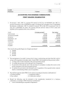 Accounting for Business Combinations Exam