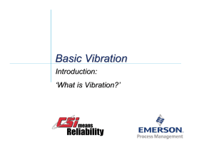 Basic Vibration Concepts: Waveforms, Spectrum, Measurement